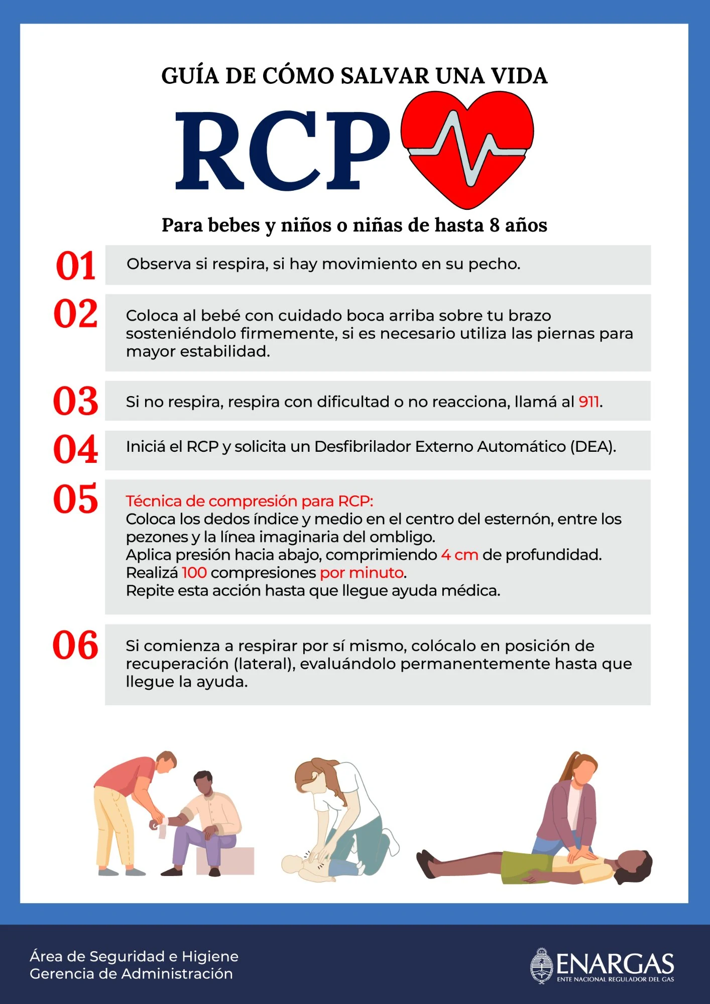 Eric Salomone ENARGAS RCP guía primeros auxilios salvar vida